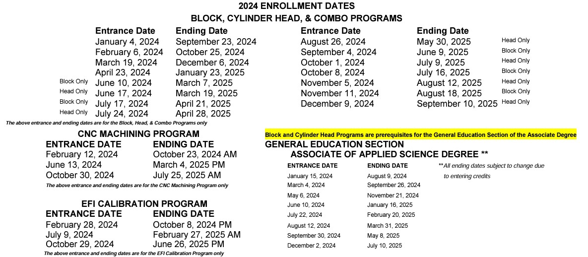 Fall 2024 Start Date And End Date Selle Ginelle